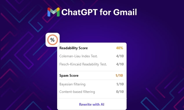 Readability and spam score panel with a rewrite-with-AI button